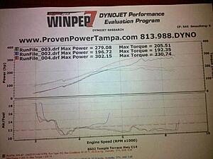 Mawnee's Custom Turbo build-dyno-sheet.jpg