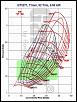 The newest 100% bolt on Greddy Hybrid turbocharger!-overlay.jpg