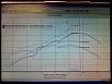BDC Street port vs. stock port dyno comparison-photo.jpg