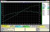 233 rwhp dyno sheet-dyno_final.jpg