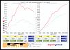 skc supercharger build-supercharger-dyno.jpg