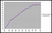 Greddy turbo intercooler upgrade comparison test-ic-test.jpg