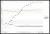 Greddy Turbo owners thread-dyno-log.jpg