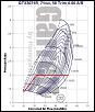 Turbo Efficiency Range for RX-8-clipboard02.jpg