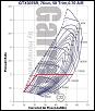 Turbo Efficiency Range for RX-8-clipboard01.jpg