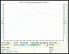 Pettit Super Charger Owners-p-trim-gt35r.jpg
