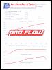Highest Horsepower dynos for SC Turbo and nitrous - post them here-latest-dyno.jpg