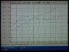 Pettit Super Charger Owners-img00710-20120518-1355.jpg