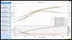 Brettus turbo 11-virtualdyno_older_3rdgearruns_1.11dynoscaleadj.jpg