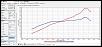 Brettus turbo 11-dyno-3rd-low-amb.jpg