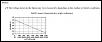 Experiment Moving the Baro sensor/injector latency-baro2.jpg