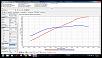 Brettus turbo 11-dyno-3rd.jpg
