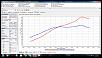 Brettus turbo 11-dyno.jpg