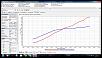 Brettus turbo 11-dyno-3rd-wm.jpg