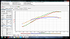 Brettus turbo 11-timing-log-comparo.png