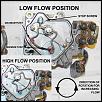 MOP Adjustments-image.jpg