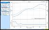 slash128's Top Mount Build-1.70_3rd_vd.jpg