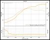 slash128's Top Mount Build-oem_coils_1.72_3rd_vd.jpg