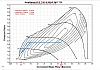 Turbo Efficiency Range for RX-8-bw-efr-7163-plot.jpg