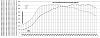 Turbo Efficiency Range for RX-8-bw-efr-7670-fc-rx7-13b.jpg
