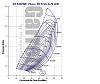 How does Turbo Turbine map work ?-compressor.jpg