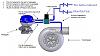 Harlan's Impossible turbo build.-push-pull.jpg