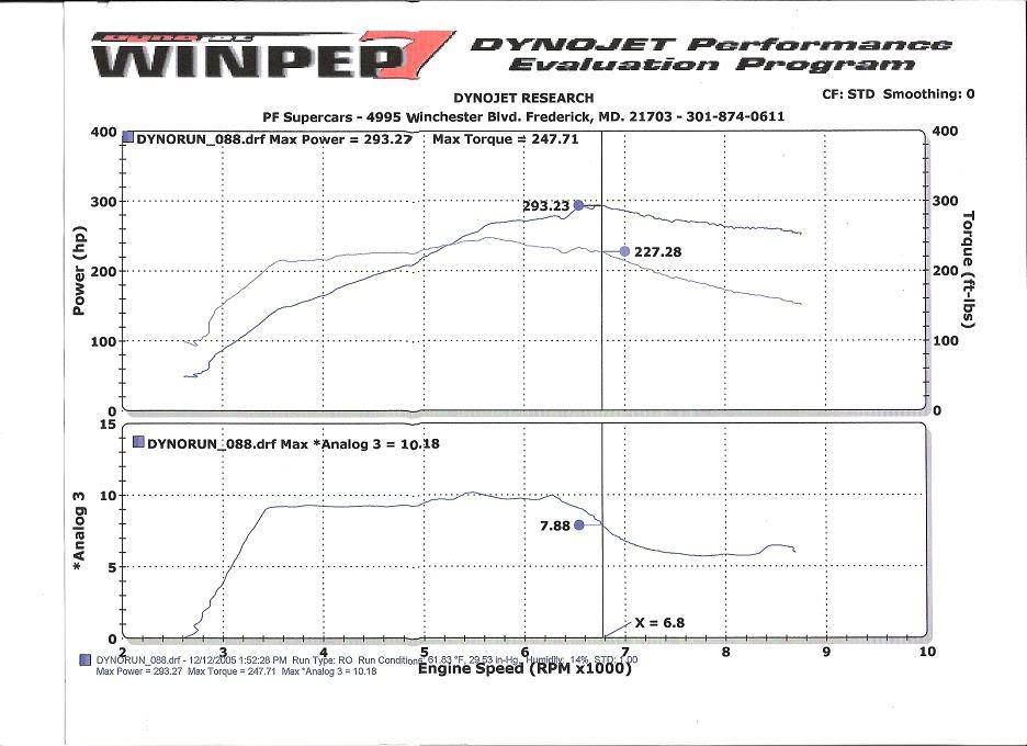 Name: 293greddy.jpg
Views: 54
Size: 81.1 KB