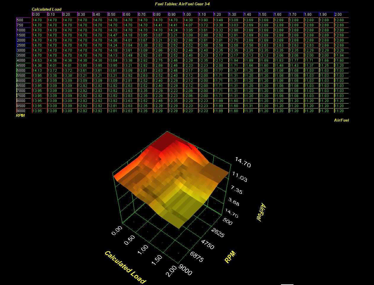 Name:  Airfuel3-4v2.jpg
Views: 93
Size:  271.7 KB