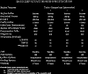 Greddy Turbo Installed - Details Inside!!!!-specsheet.gif