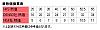 Understanding Spark Plug Heat Range-conversionsparkplugs.jpg