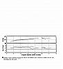 Axial Flow Supercharger-razz-dyno_c.jpg