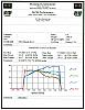 My turbo RX8 dynoed. Huge torque gain, Not much HP...-stock-boost-dyno-tune.jpg