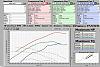 My turbo RX8 dynoed. Huge torque gain, Not much HP...-stock-turbo-new-turbo-tuned-small.jpg