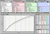 Ran a 14.3  1/4 Mile, with Greddy at 6.5 PSI-greddy-6psi-5psi-stock-speed-.jpg