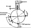 good news from haltech-subaru-ignition-wheel.gif