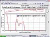 Dyno'd today w/GReddy Turbo - Charts Posted!-rx8t-air-fuel1.jpg