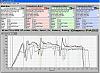 Almost broke in the 13's------ Comparison at 7,6,5 PSI and stock-hp-greddy-7-6-5-psi-stock-1-.jpg