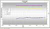 ATTN: GReddy Turbo Kit owners-3th_stock-kat_graph.jpg