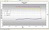 ATTN: GReddy Turbo Kit owners-3th_canzoomer-kat_graph.jpg