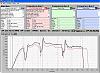 Dyno might have read wrong, what about this mid 13's in 1/4 mile?-hpg_13.7_tuned-vs-14-1-.jpg