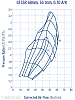 t60-1 vs. GT35R-gt35r-compressor-map.gif