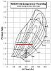 Greddy Turbo Issue, please help-td05h18g.jpg