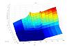 Definitive Greddy Turbo Fixes - Here they are-severedmap11.jpg