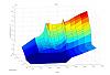 Definitive Greddy Turbo Fixes - Here they are-severedmap12.jpg