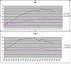 310 WHP Interceptor X + Greddy Turbo HOLY S@%*-compare.jpg