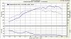 310 WHP Interceptor X + Greddy Turbo HOLY S@%*-rx8gt35r.jpg