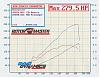 Rotor Master Procharger! I like the sound of this!!!-procharger_rx8_8psi.jpg