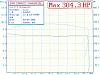 300 WHP with 60-1 + Interceptor-dyno1.jpg