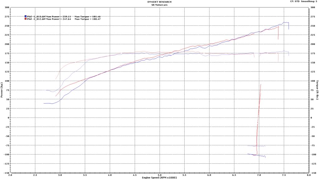 Name:  Phil-Top2.jpg
Views: 513
Size:  106.0 KB