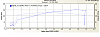 Dyno Results!-rkowzan1.gif